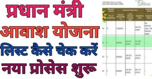 Pm Awas Yojana List योजना लिस्ट 